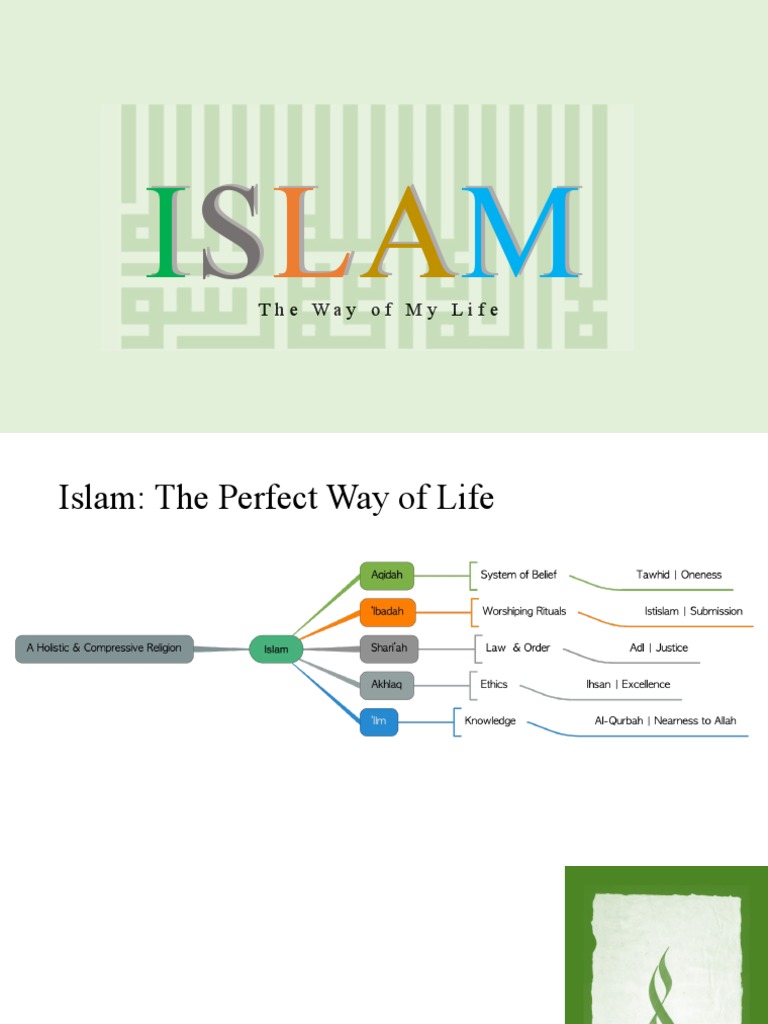 Islam The Way of My Life | PDF | Religion & Spirituality