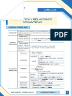 Semántica y relaciones semánticas: significado de palabras y expresiones