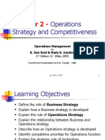 Chapter 2 Operations Strategy and Competitiveness1130