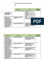 Analisis Keterkaitan KI Dan KD Dengan IPK 8 SENI MUSIK