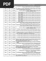 FINAL RESULT FOR ROUND-1 MBBS - BDS and B.SC N