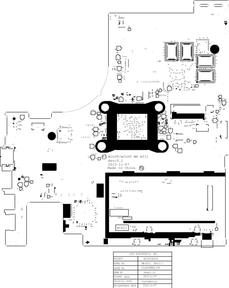 Project Board Thickness