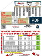 STSyS Informa Tabla Salarial y Horas Extras Del 2023