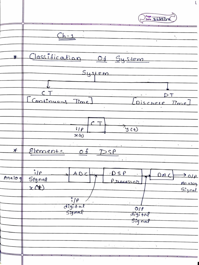 Digital Signal Processing Class Note 202122 PDF