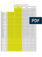 Daftar Nilai Pai Keterampilan SDN 11 Sungai Pinang Kelas V