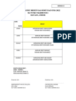 C3-Bertugas Guru RMT