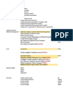 FI-MM - Configuration Step