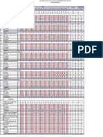 PWS F1 Gizi Kosong