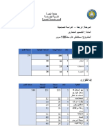 البرنامج الوظيفي مستشفى 100 سرير المجموع