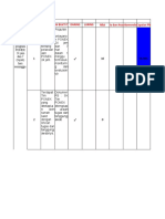 Standar No Urutelemen Penilaian Data Dan Bukti Telusur Daring Luring Nilaifakta Dan Analisis Rekomendasicapaian PN