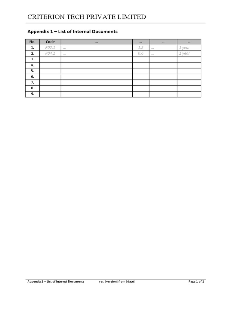 00.1 Appendix 1 List of Internal Documents Preview en | PDF