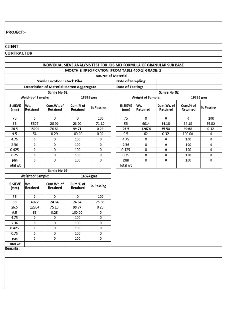 GSB Grade 1 Sieve Analysis Report | PDF