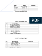 JADWAL PERMAINAN Rabu