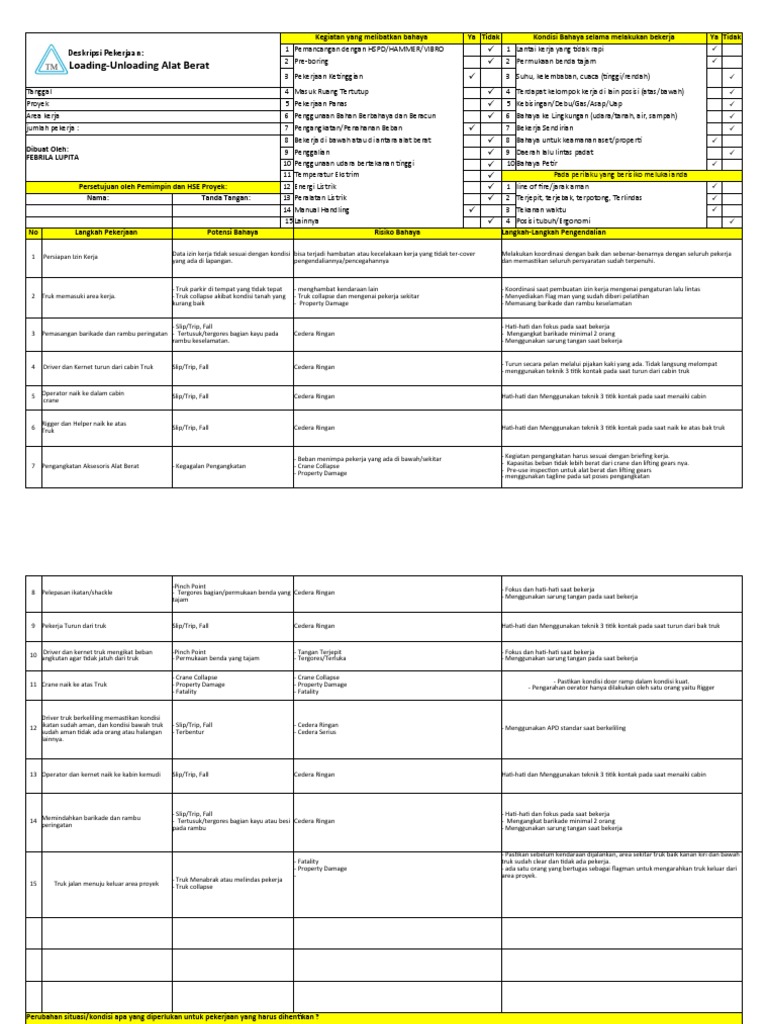 JSA-Load-Unload Crane | PDF