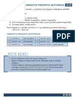 Konjugacija, Indikativ Prezenta Aktivnog