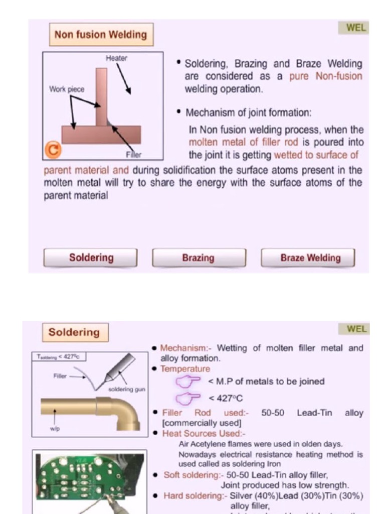Class 16 Soldering PDF Soldering Construction