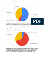 Graficas 13-16