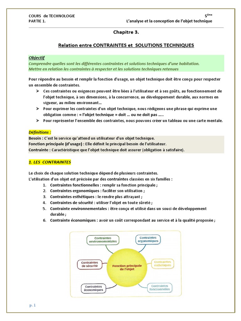 Contraintes et solutions techniques en 5ème | PDF | Ordinateurs