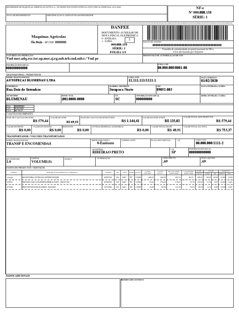 Unveiling the Mysteries of Nota Fiscal: A Comprehensive Guide to Brazil's VAT System