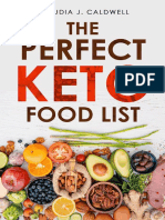 The Perfect Keto Food List