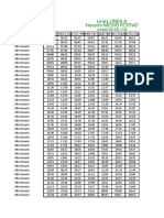 Horarios Bandera