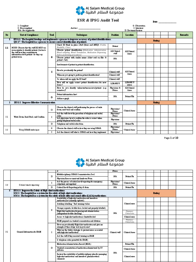 Audit of compliance with patient safety guidelines and standard