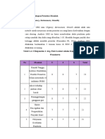 1.3.1 Penetapan Prioritas Masalah 1.4.9.1 USG (Urgency, Seriousness, Growth)