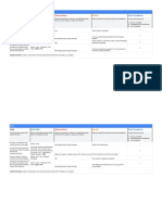 Google UX Design Certificate - Usability Study Note-Taking Spreadsheet Template