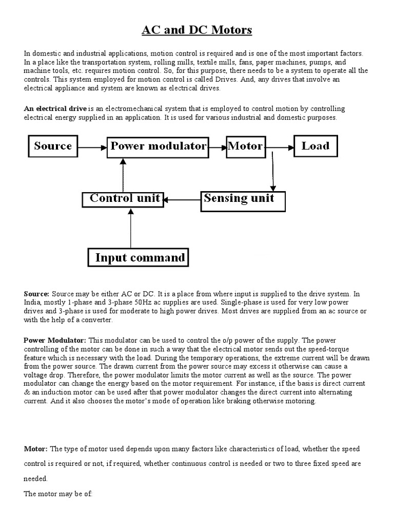 Exploring the Fundamentals of AC and DC Motors in Electrical Drive