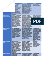 Modelos de gestión de recursos humanos en