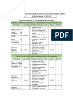 Cronograma de Biología General Enero-Abril 2023