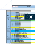 Syllabus 2023 - 2do Sec - Fisica