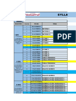 Syllabus 2023 - 2do Sec - Quimica