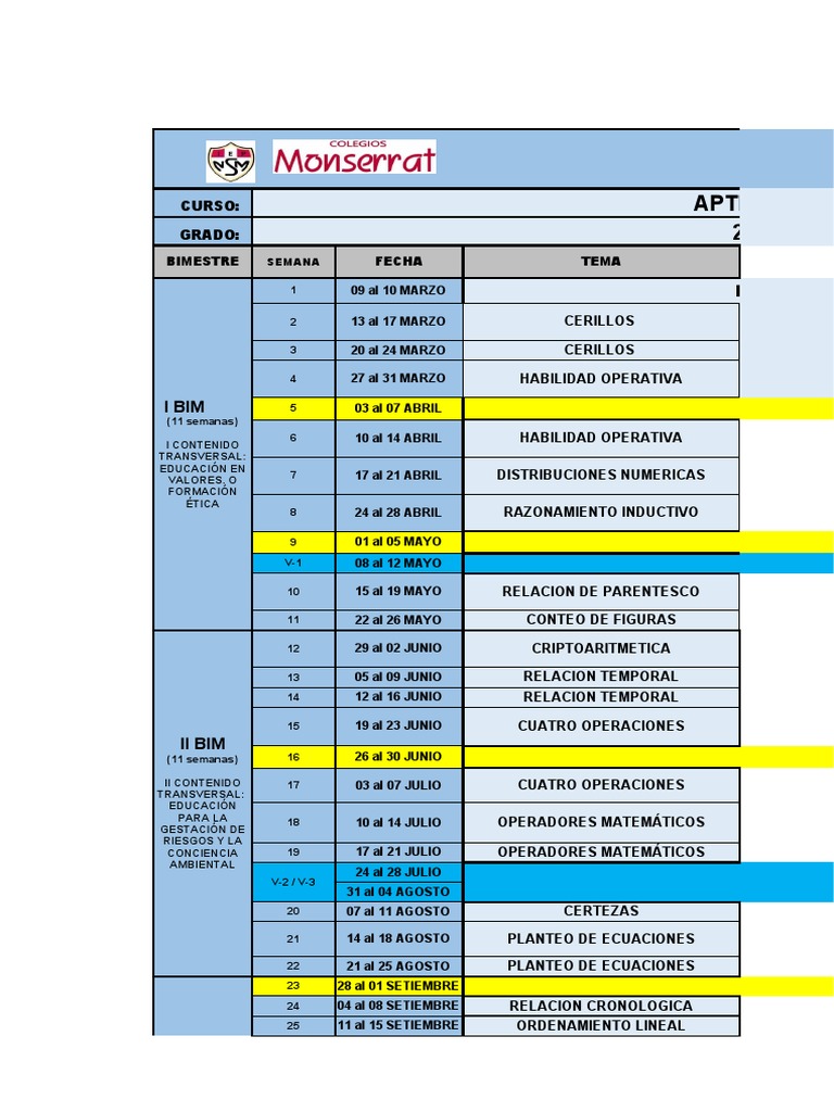 Syllabus 2023 - Aptitud Matematica - 2do Secundaria | PDF ...