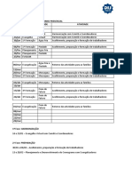 4 - Dij - Plano de Ação 2022