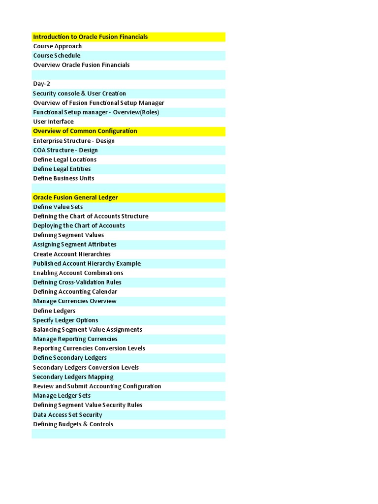 Oracle Fusion Financials Overview | PDF | Accounts Payable | Invoice