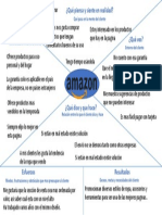 Mapa Experiencia Del Usuario