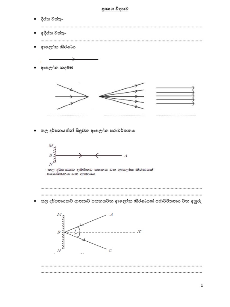 Geometrical Optics PDF