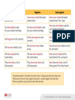 Grammar Chart 16 Present Perfect