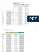 Annexes - ACI EUROPE Connectivity Report 2022