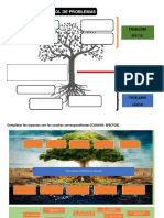 ARBOL DEL PROBLEMA SEGUNDO CAHILLERATO (1)