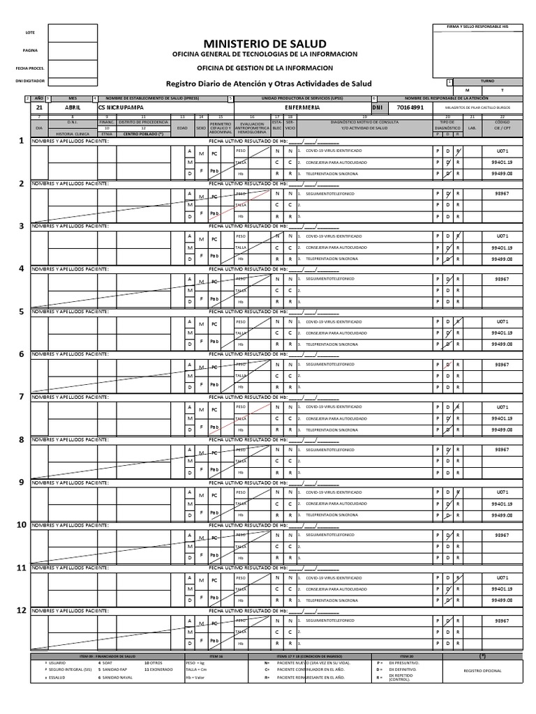 Registro de Atención en Salud 2023 | PDF | Especialidades Medicas ...