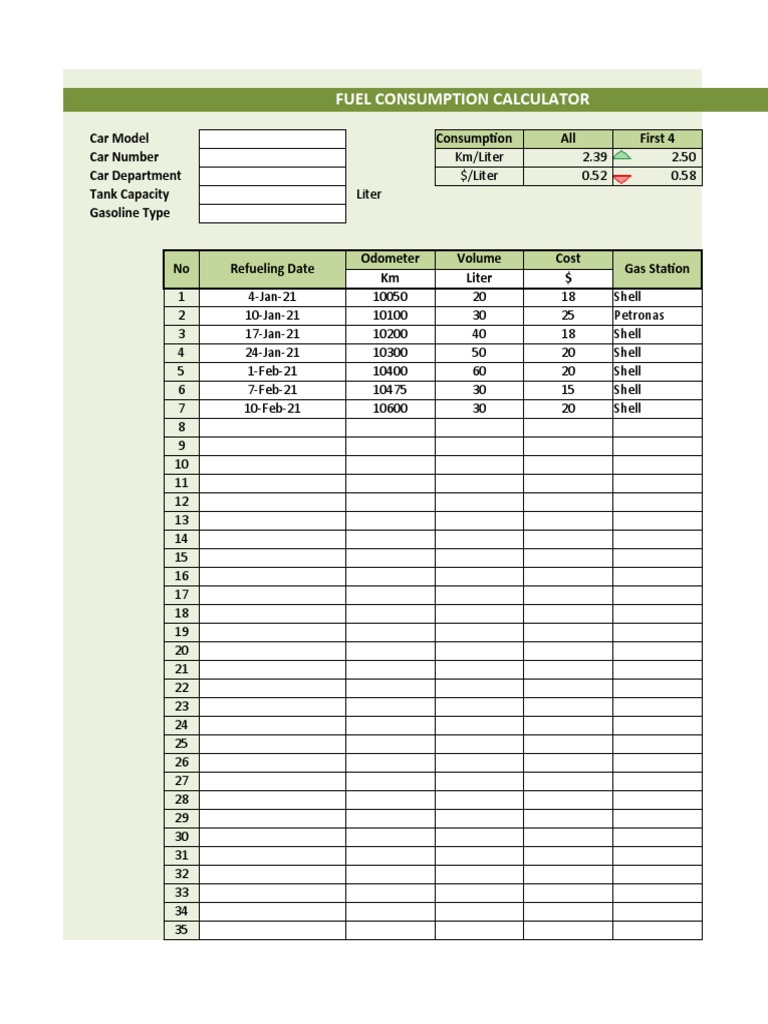 Fuel Consumption Calculator PDF