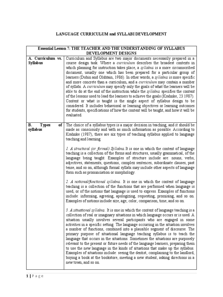 LESSON 7 The Teacher and The Syllabus Development Designs VI | PDF ...