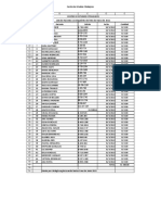 Informe de Pap Marzo 2022