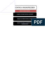 Contas a Pagar e Receber Dashboard
