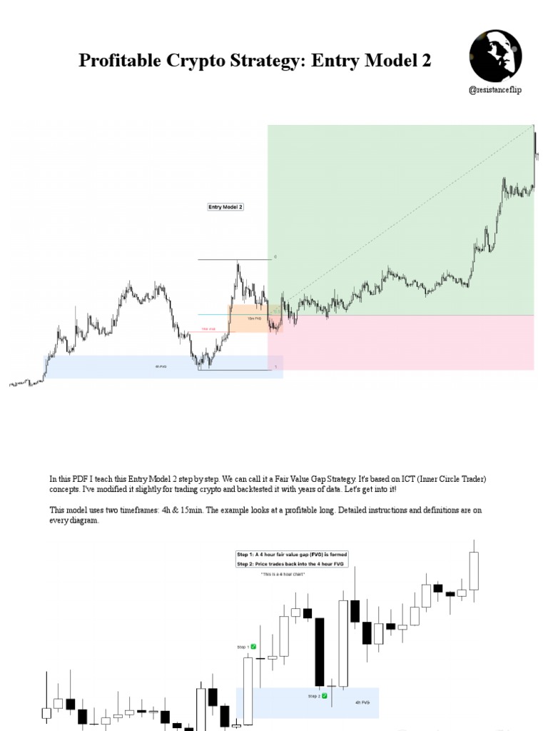Entry Model 2 - @resistanceflip | PDF | Market (Economics) | Economies