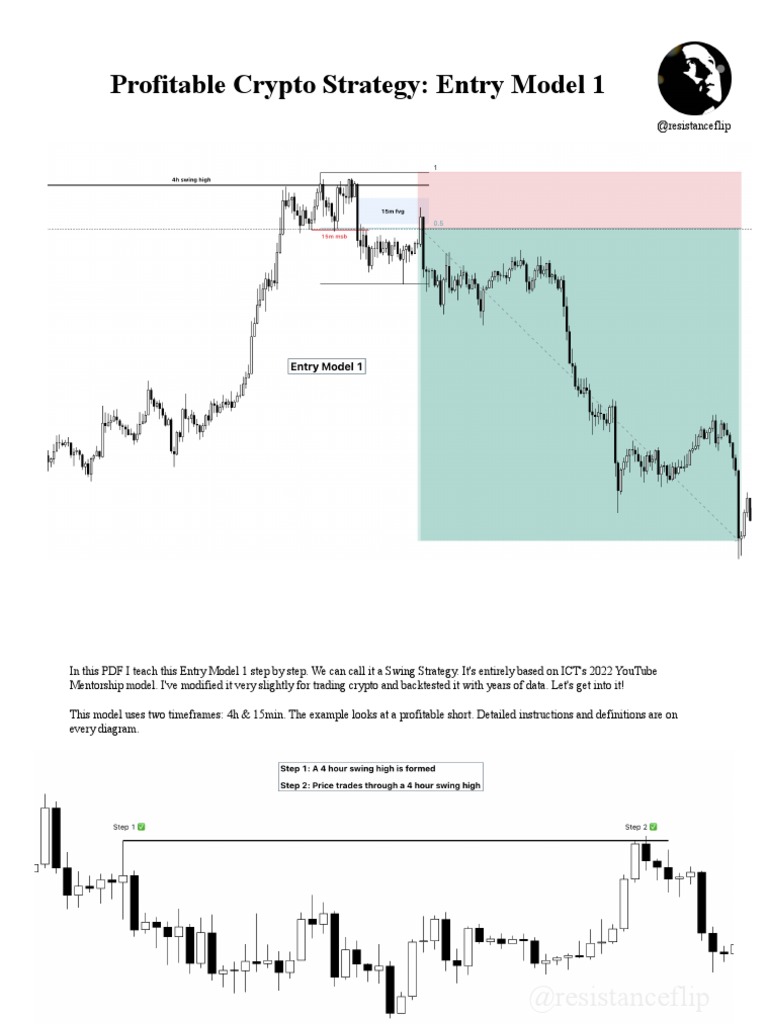 Crypto Swing Trading Entry Model | PDF | Cryptocurrency | Business