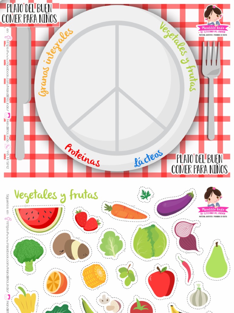 Plato Del Buen Comer Recortable | PDF
