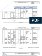 Matriz de Riesgo